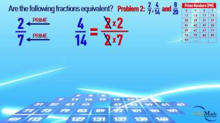 Equivalent Fractions video 2