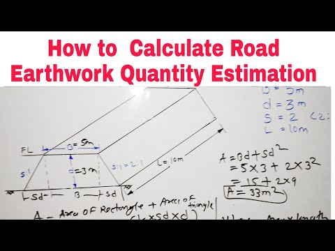 Estimation Building Estimation and Costing Estimation and Costing cost estimation 2024