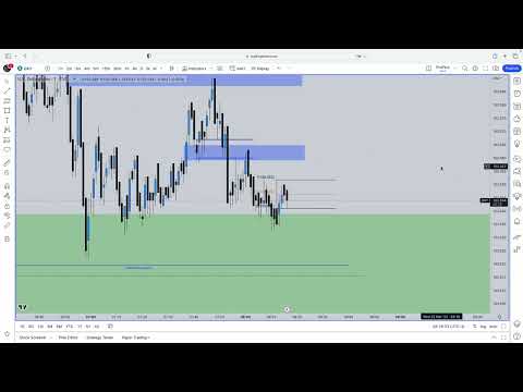 22 03 23 LIVE TAPE READING EU DXY