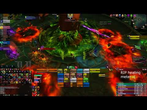 Cute Anime Girls vs Mythic Kin'garoth - World 181