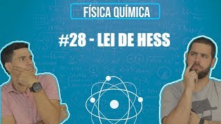 Química Simples #28 - Lei de Hess