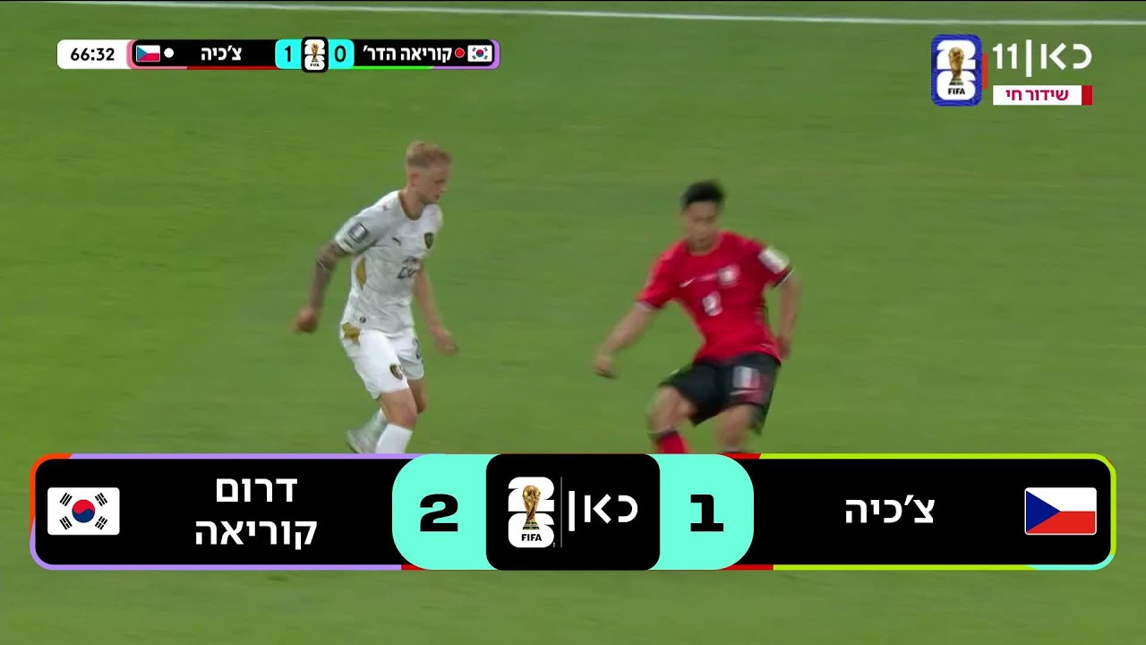 מונדיאל 2026 | קוריאה הדרומית נגד צ'כיה - תקציר הרגעים הגדולים