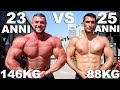 SFIDO IL FUTURO MR. OLYMPIA! 146KG DI MUSCOLI A SOLI 23 ANNI! LO INCONTRI SOLO A DUBAI!