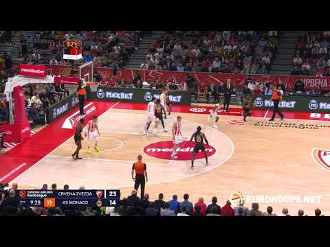 Crvena Zvezda vs Monaco: Kemba Walker's first EuroLeague game (2 pts, 1 ast)