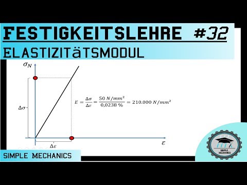 Festigkeitslehre #32 Elastizitätsmodul (E-Modul)