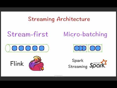 03 flink stream processing