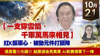 【財經至尊】 王曈  1021《【一支穿雲箭・千軍萬馬來相見】》信昌電⊕光頡⊕ 結算過後見真章 AI新貴領軍下一棒