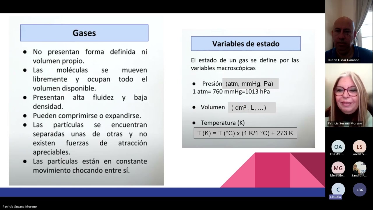 Química: Tutoría sincrónica - Unidad 6: Gases ideales