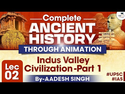 Indus Valley Civilization (IVC) Geography | Complete Ancient History Through Animation | By Aadesh