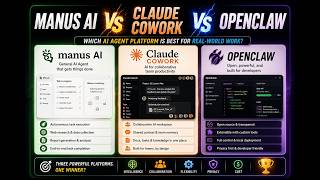 Manus AI vs Claude Cowork vs OpenClaw: 15-Category Verdict & Decision Framework