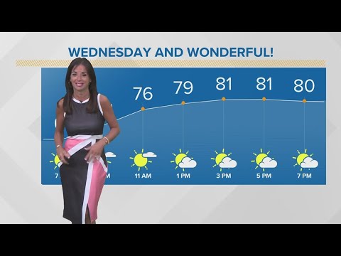 Perfect day to get outside: Cleveland weather forecast for August 2, 2023