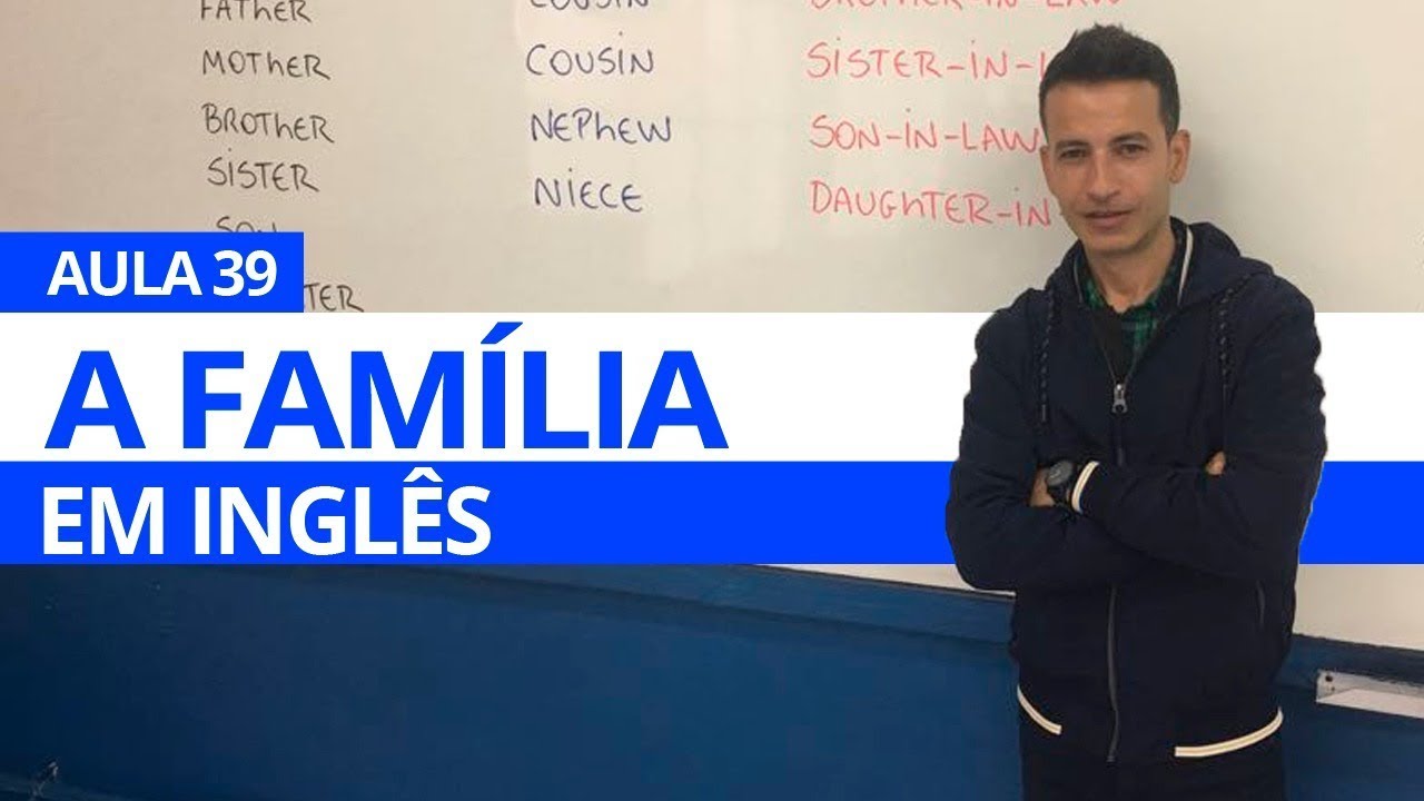 A FAMÍLIA EM INGLÊS - AULA 39 PARA INICIANTES - PROFESSOR KENNY