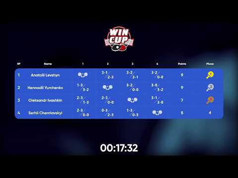 13:00 Oleksandr Ivashkin  0-3 Hennadii Yurchenko West 1 WIN CUP 20.11.2022 | TABLE TENNIS WINCUP