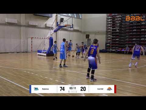 Raplamaa 2006 vs East Ball 2006 U14