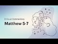 What Jesus Taught In The Sermon On The Mount Visual Commentary