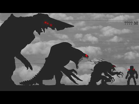 Monsterverse vs Pacific Rim | Kaiju Size Comparison