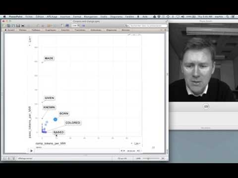 More about language change and motion charts
