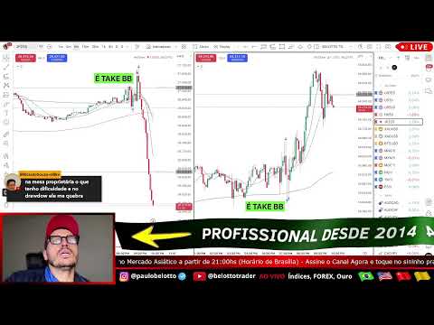 Operando AO VIVO — Processo, Gestão e Decisão (não é pra curioso) | Nikkei • HK50 • Ouro #LIVE1491