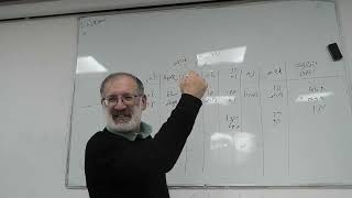 פתיחה לפרשת נח | הרב אהרון בק | עיונים בספר בראשית | שיעור 10 (ישיבת אפיקי דעת שדרות) - התמונה מוצגת ישירות מתוך אתר האינטרנט יוטיוב. זכויות היוצרים בתמונה שייכות ליוצרה. קישור קרדיט למקור התוכן נמצא בתוך דף הסרטון