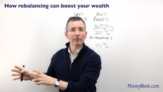 How rebalancing can boost your wealth - MoneyWeek Investment Tutorials