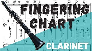Clarinet in Bb, Fingering Chart