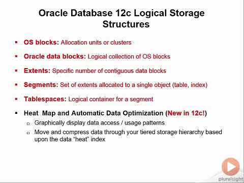 02 09 Oracle Database 12c Logical Storage Structures
