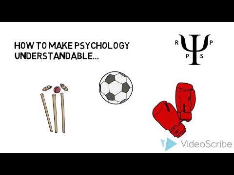 Psychology and Coaching