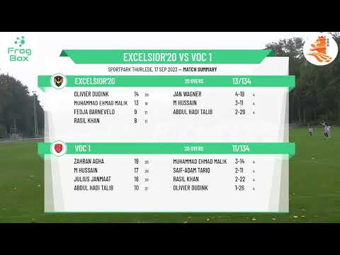 KNCB - U11 HB - GRAND FINAL - Excelsior'20 v VOC 1