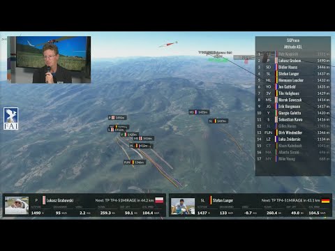 Day 6 - SGP Final Pavullo 2023