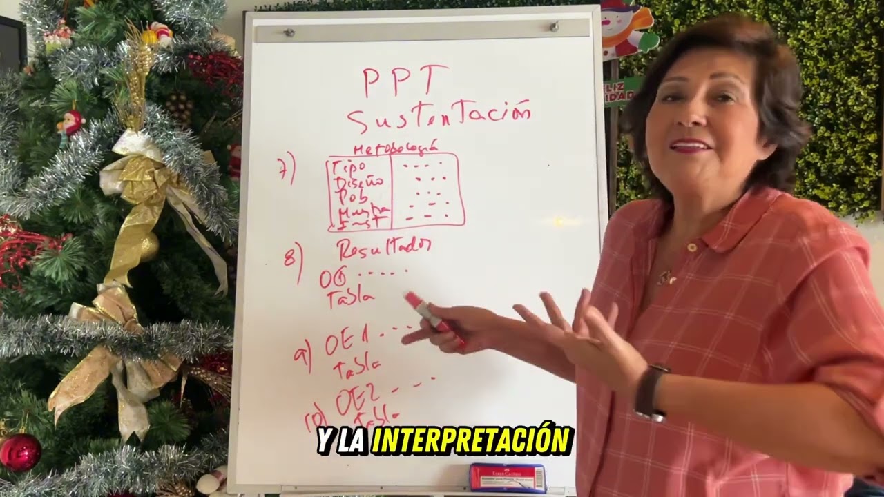 HOW TO PUT TOGETHER THE PRESENTATION FOR THE SUSTAINMENT OF THE THESIS