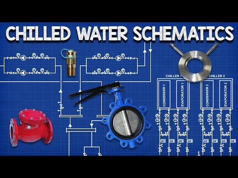 Chilled Water Schematics - How to read hvac engineering drawing diagram Video