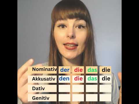 All articles in German: der, dem, den, des #alemanha #deutschlernen #learngerman #learning