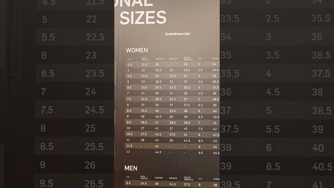 International Footwear Sizes - Women Shoe Size Guide
