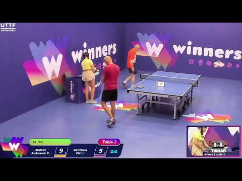 Winners League  26.07.21   Zaitsev Aleksandr P. - Ganzhala Viktor  11:30