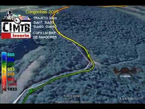 CIMTB 2015 - Congonhas - 38 km