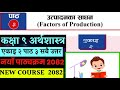 Class 9 Economics Unit 2 Part 3 Exercise New Course 2082