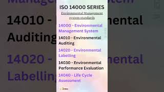 ISO 14000 Series|UGC NET|Environmental Science|Msc