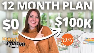 Become a FULL-TIME Print on Demand Seller in 12 MONTHS (or Less): Best Beginner Tips for Amazon Etsy