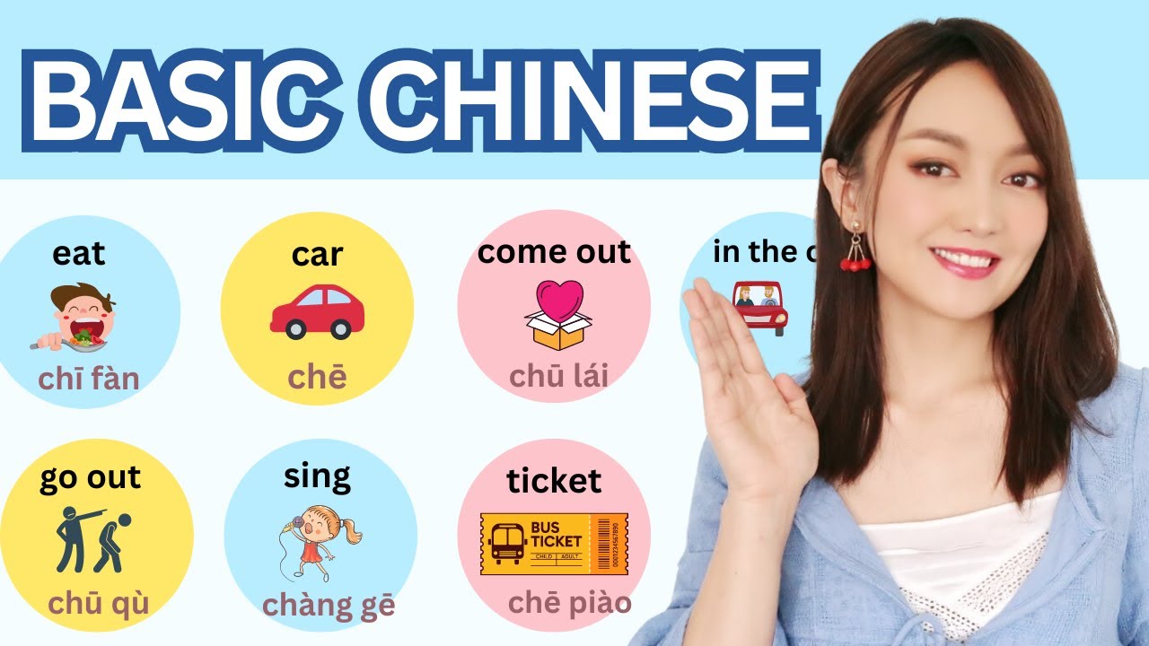 Learn Mandarin Chinese for Beginners