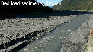 Shear Reynolds number