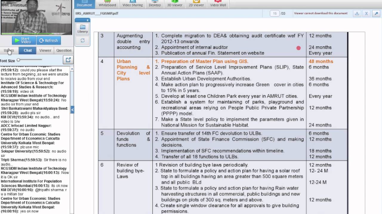 20  Formulation of GIS based master plan for AMRUT cities