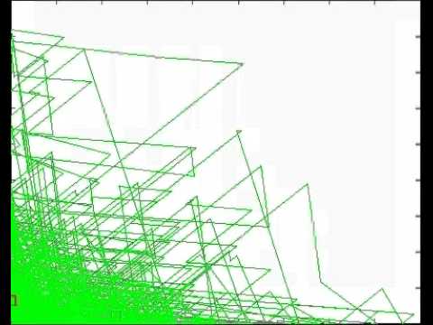 Doubly-Bounded Two-Dimensional SFM (with "NEGATIVE-NEGATIVE" drift)