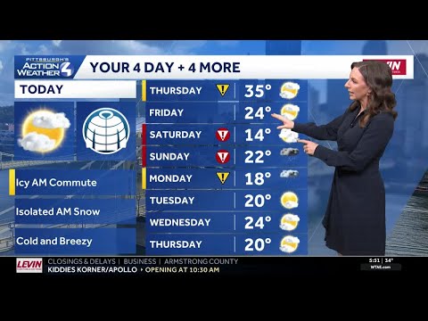 Weekend Storm bringing significant snow to Western PA