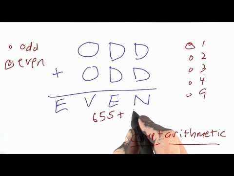 Welcome Design of Computer Programs