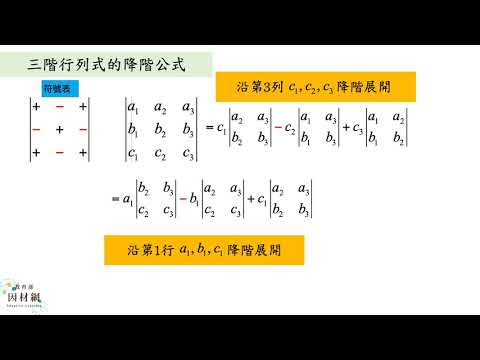 G 11a 8 S09 能對三階行列式之相關概念進行統整 二 合作夥伴 均一教育平台
