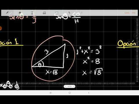 [2.4] Dado sen(x) hallar las demás funciones