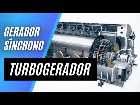 Campo Magnético Girante e Força Eletromotriz  Gerador Síncrono (TURBOGERADORES)
