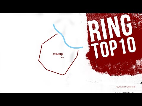 Wiener Ringstraße - Top 10 Attractions of the Viennese Ring