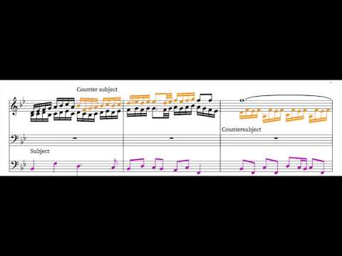 Bach: 'Little' G minor Fugue, BWV 578