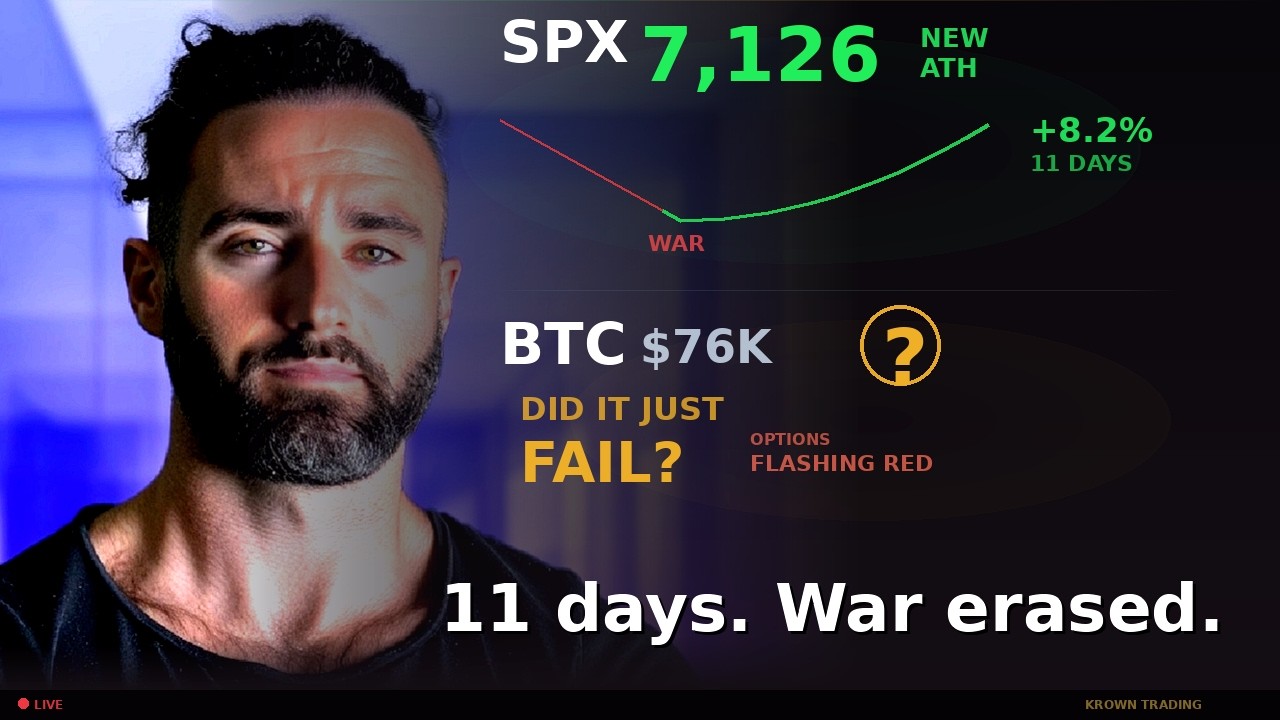 🚨 SPX Just Erased a War in 11 Days & Did BTC Just Fail?